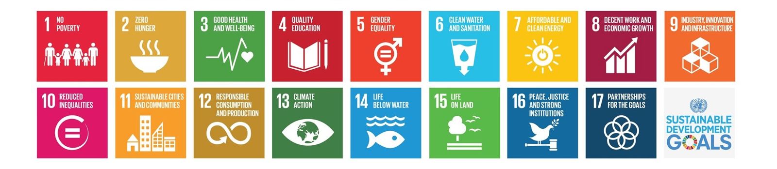 Pilares de nuestra estrategia de sostenibilidad